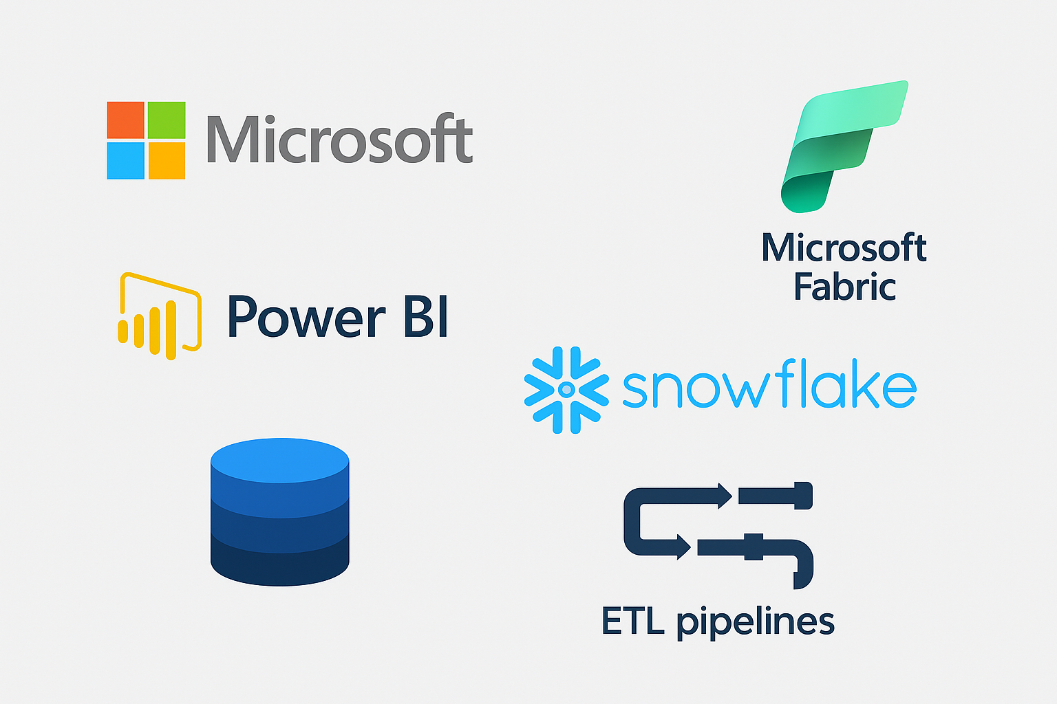 Technologies Image (Chat GPT)